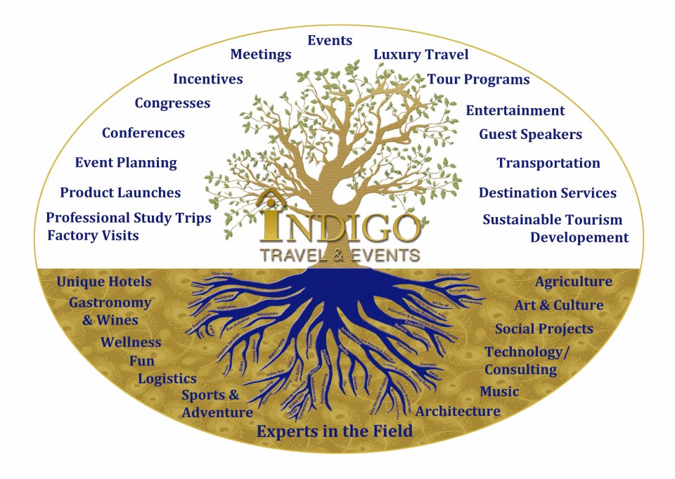 Indigo Travel & Events