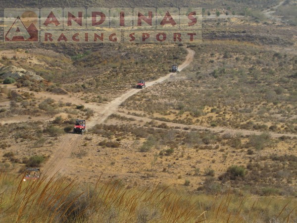 Hamelin: Andinas Racing Sport - Actividad  (Antas)