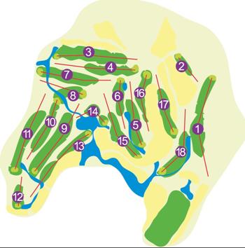 Mapa y recorrido del campo